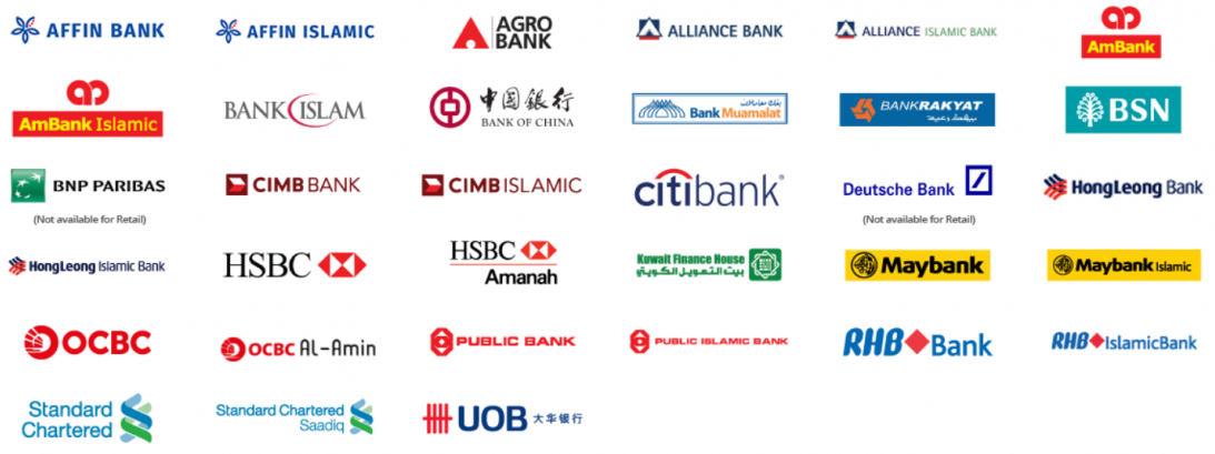 List of participating banks in FPX